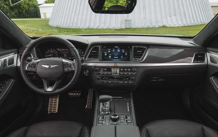 2022 Hyundai Genesis Suv Interior