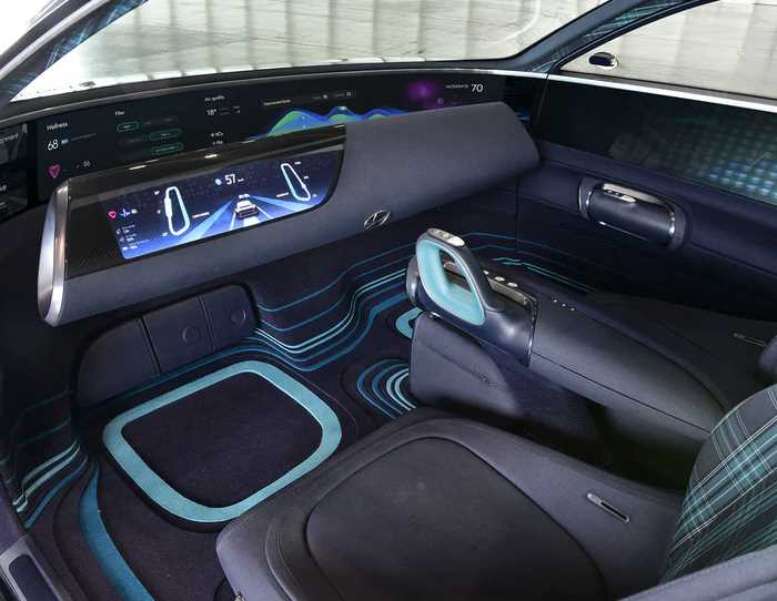 2022 Hyundai Ioniq Interior