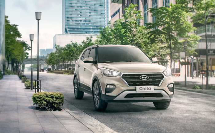 2022 Hyundai Creta Exterior