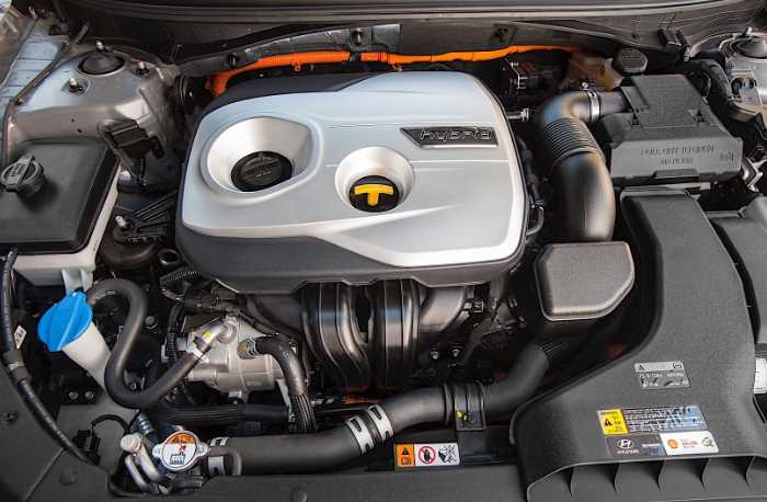 New 2022 Hyundai Sonata Hybrid Engine