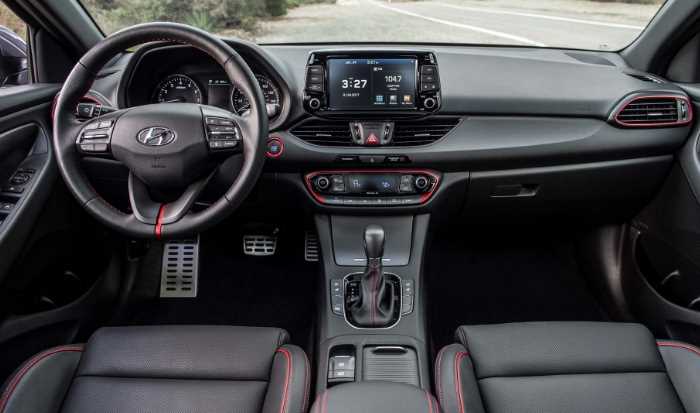 2022 Hyundai Elantra GT Interior
