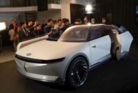 2022 Hyundai Ioniq 5 Exterior