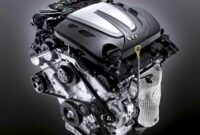 2022 Hyundai Santa Fe Hybrid Engine
