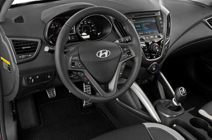 2022 Hyundai Veloster N Interior