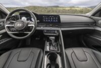 2026 Hyundai Elantra Release Date Interior Specs Inside The Hood