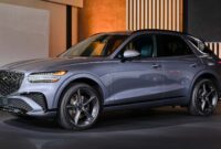 2026 Genesis GV70 This Is It