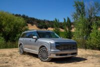 2026 Hyundai Palisade Review Growing Gains Cars