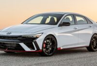 2024 Hyundai Elantra N A Comprehensive Guide On Features Specs And
