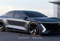 2026 Hyundai IONIQ 4 Imagined Korean Car Blog