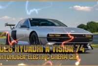 2026 Hyundai N Vision 74 A Hydrogen Electric Dream Car YouTube