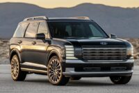 2026 Hyundai Palisade Northland Hyundai