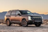 2026 Hyundai Palisade Pricing Specs And Release Date CarGurus