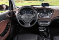 2027 Hyundai I20 Review Performance Features Edgar Motorsport