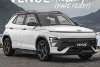Gi Xe Hyundai Venue 2027 V Khuy n M i M i Nh t