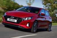 Hyundai I20 Pros And Cons At Amanda Unger Blog