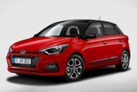 Hyundai I20 Wallpapers Wallpaper Cave