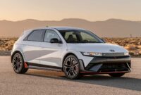 Hyundai Ioniq 5 N Vs The Competition Specs Pricing