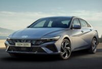 New 2027 Hyundai Elantra Interior Price Reviews New Hyundai Models