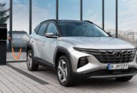 Novo Hyundai Tucson H brido Plug in Estreia No Inicio De 2021 Na Europa